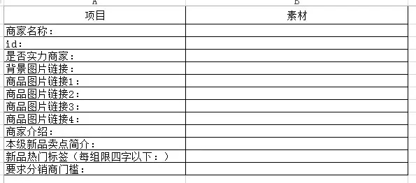 [阿里活动]关于1688网站321大促须知