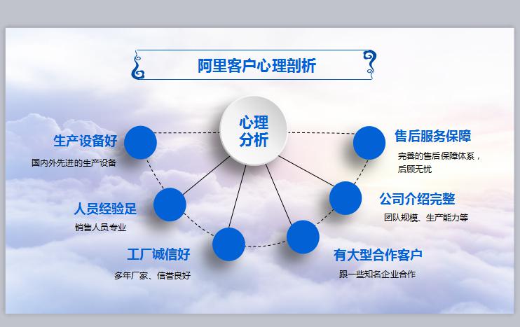 他的“电商梦”你不可小看