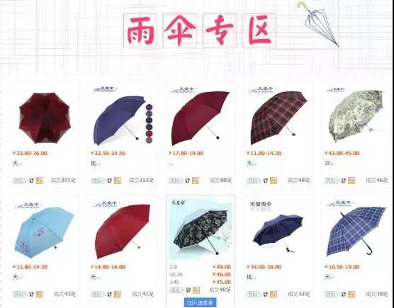 【网商大赛】一分耕耘,一分收获